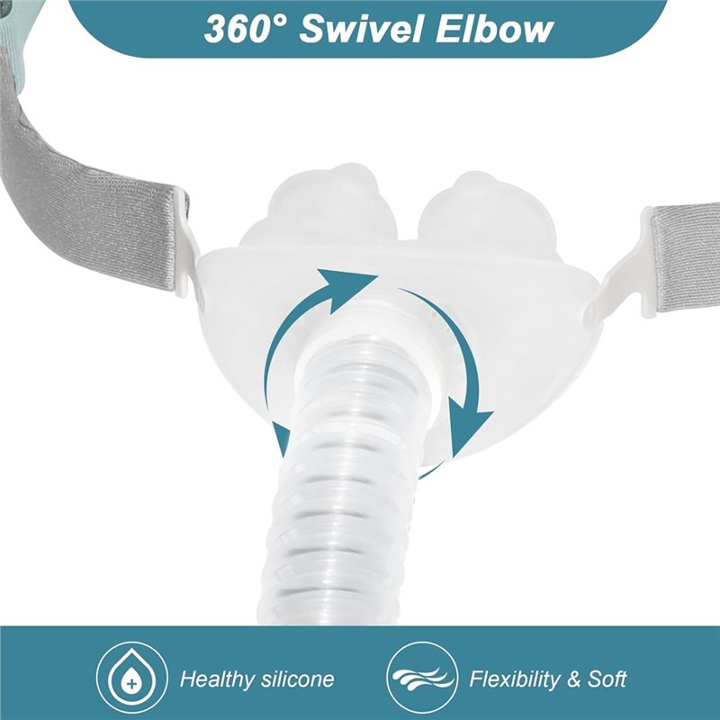 ท่อหน้ากาก CPAP รวมอยู่ในชุด 1 - Silicone Mask Bracket บทวิจารณ์และราคา