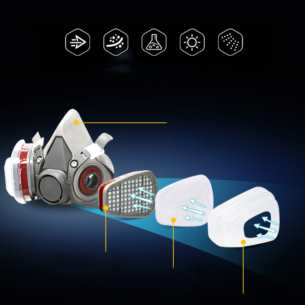 หน้ากากป้องกันฝุ่นละอองแบบครึ่ - Respirator Half Face บทวิจารณ์และราคา