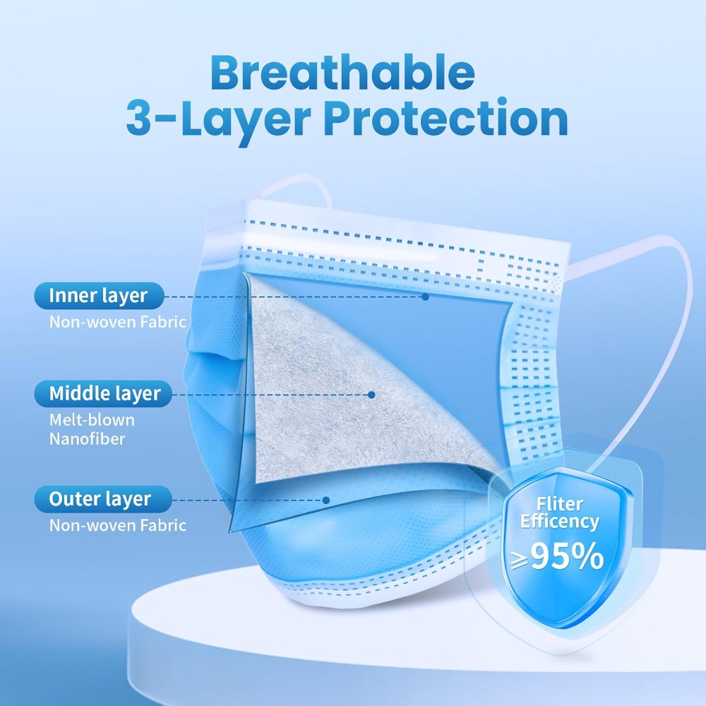 หน้ากากอนามัยแบบใช้แล้วทิ้งสีฟ - Disposable Mask Blue บทวิจารณ์และราคา