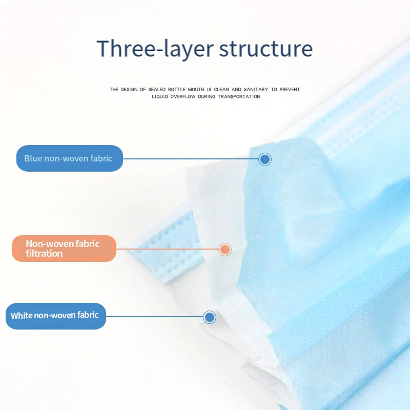 100/200 ชิ้น หน้ากากป้องกันไวร - Disposable Surgical Mask บทวิจารณ์และราคา