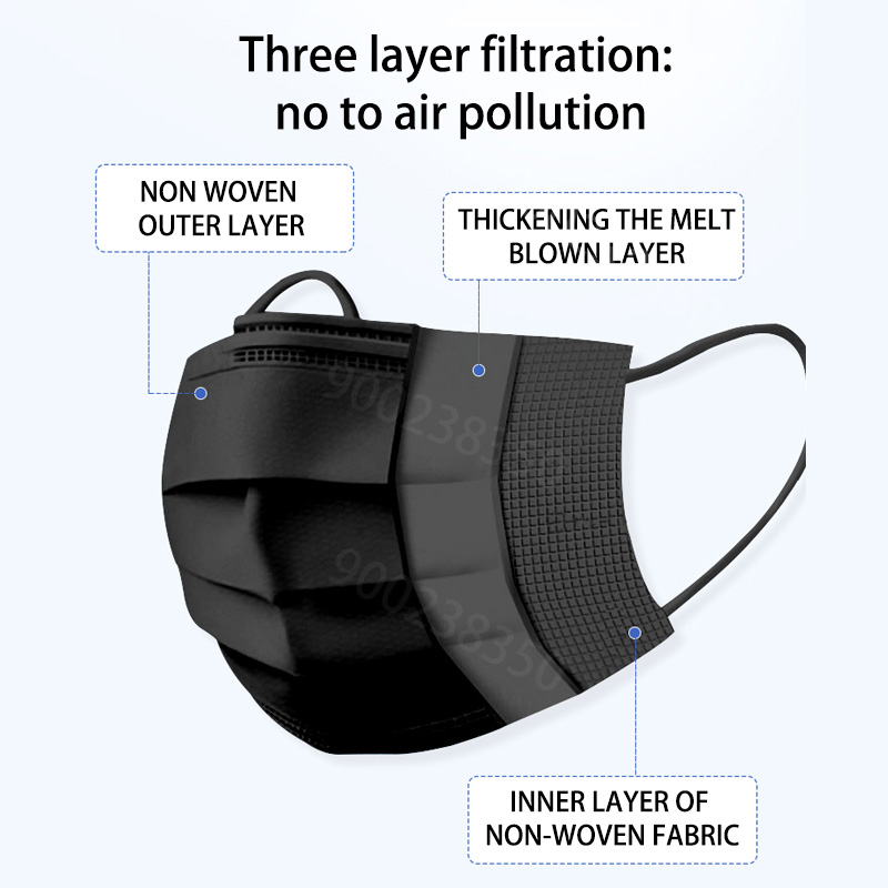 หน้ากากอนามัยแบบใช้ครั้งเดียว  - Disposable Surgical Mask บทวิจารณ์และราคา