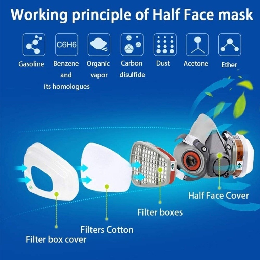 นำกลับมาใช้ใหม่ได้ ‌ หน้ากากป้ - Respirator Half Face บทวิจารณ์และราคา