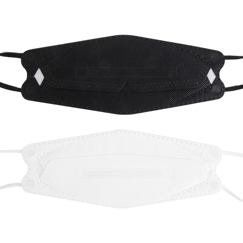 จัดส่งภายใน10วัน! หน้ากาก FFP2 - Kn95 Respirator Mask บทวิจารณ์และราคา