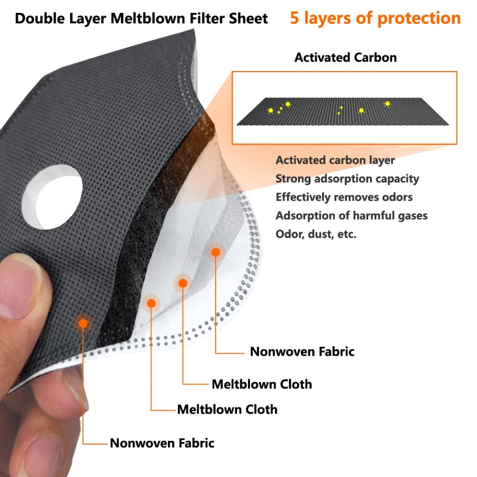 1PCS หน้ากากปั่นจักรยานพร้อมหน - Dust Mask Construction บทวิจารณ์และราคา
