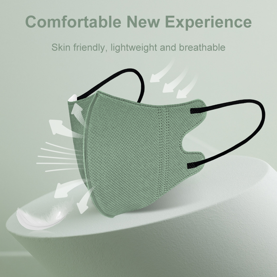 ผู้ใหญ่ Morandi หน้ากาก4ชั้นผู - Anti Pollution Mask บทวิจารณ์และราคา
