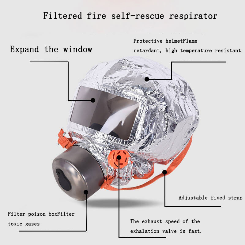 อุปกรณ์ช่วยหายใจป้องกันอัคคีภั - Kn95 Respirator Mask บทวิจารณ์และราคา