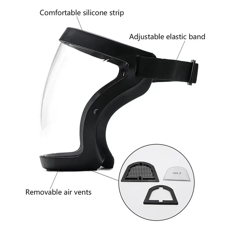 หน้ากากป้องกันลมกันฝุ่นกัน sel - Anti Pollution Mask บทวิจารณ์และราคา