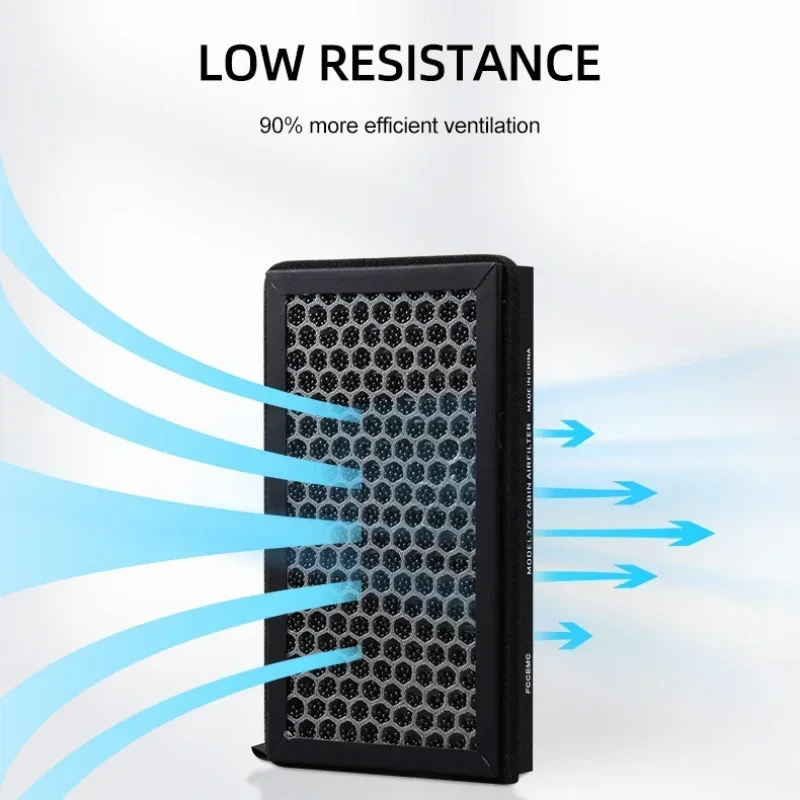 2 ชิ้น สำหรับเทสล่า โมเดล 3 โม - Filter Replacement N95 บทวิจารณ์และราคา