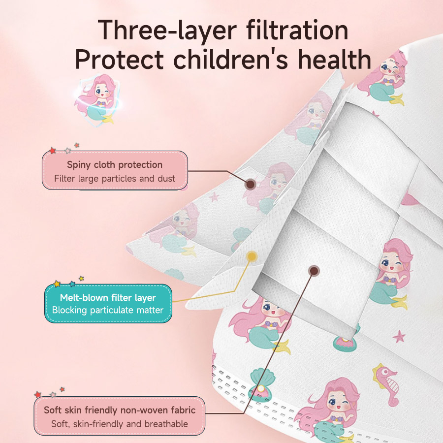 30 ชิ้น 3D หน้ากากอนามัยเด็กแบ - Kids Face Mask บทวิจารณ์และราคา