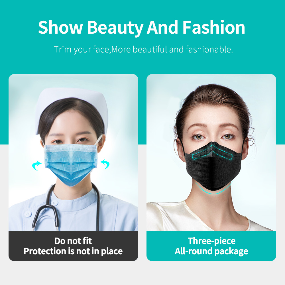 หน้ากากอนามัย FFP2 แบบใช้แล้วท - Disposable Surgical Mask บทวิจารณ์และราคา