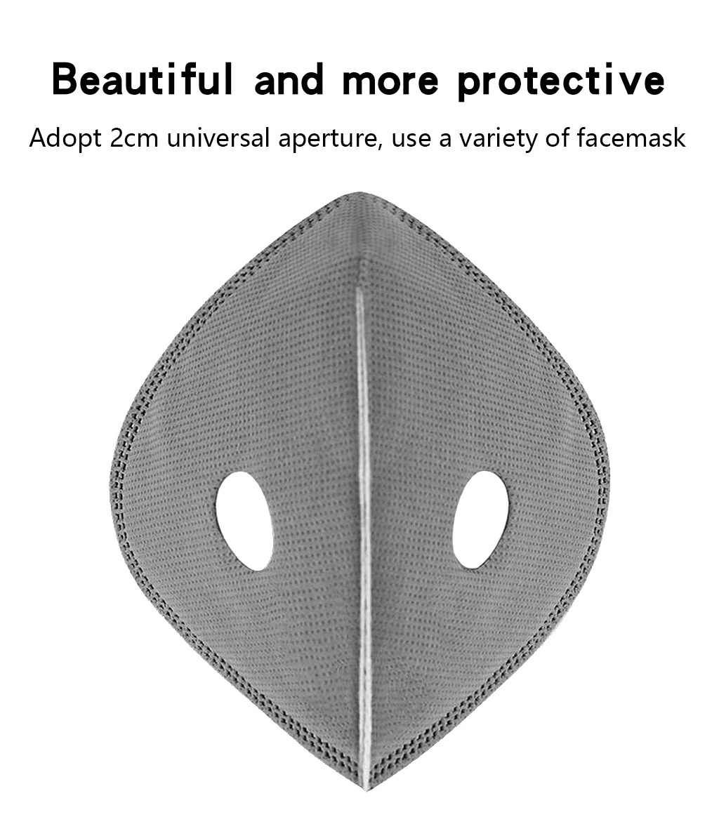 แผ่นกรองคาร์บอนแบบแอคทีฟ PM2.5 - Dust Mask Construction บทวิจารณ์และราคา