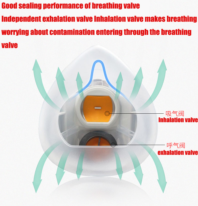 ซิลิโคนป้องกันฝุ่นหน้ากากป้องก - Respirator Half Face บทวิจารณ์และราคา